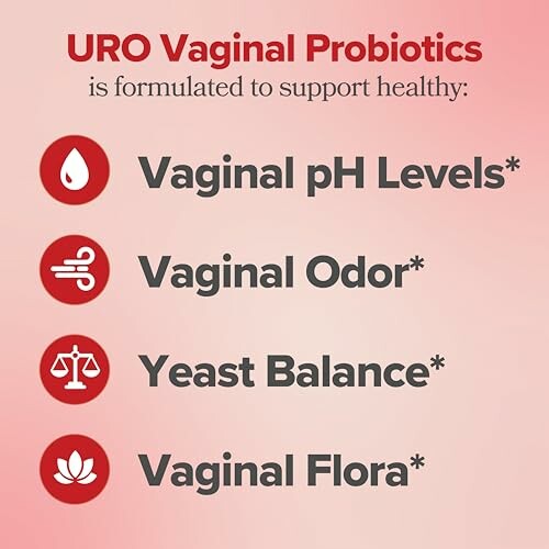 Probiotic supplement for vaginal health with V-Positiv Probiotic Blend and XOS Prebiotics.