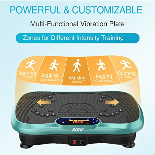 Multi-functional vibration plate with zones for different intensity training.